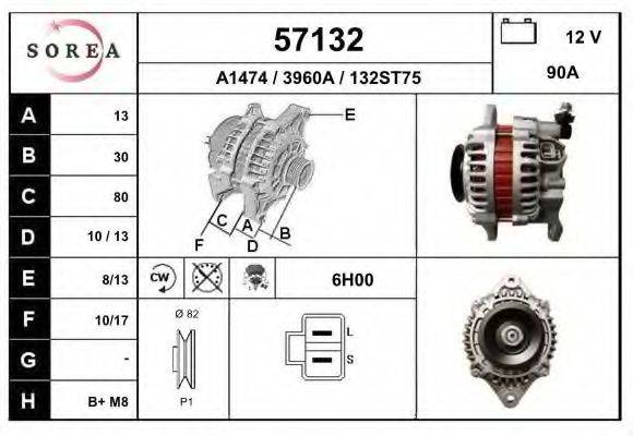 EAI 57132