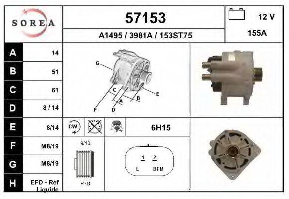 EAI 57153