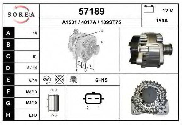 EAI 57189