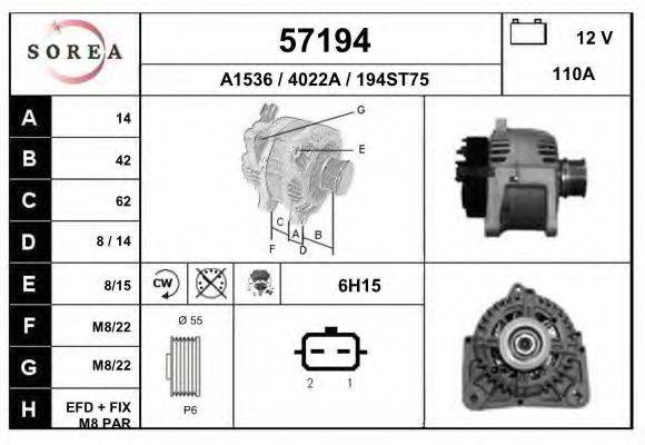 EAI 57194