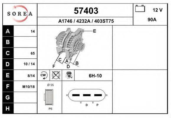 EAI 57403