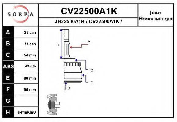 EAI CV22500A1K Шарнірний комплект, приводний вал