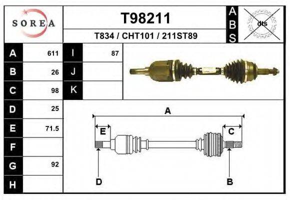 EAI T98211