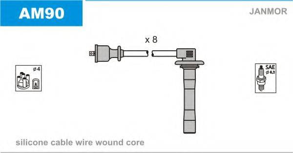 JANMOR AM90 Комплект дротів запалювання
