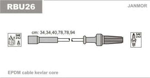 JANMOR RBU26