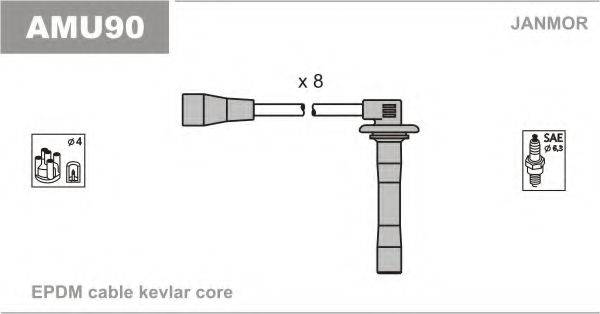 JANMOR AMU90 Комплект дротів запалювання