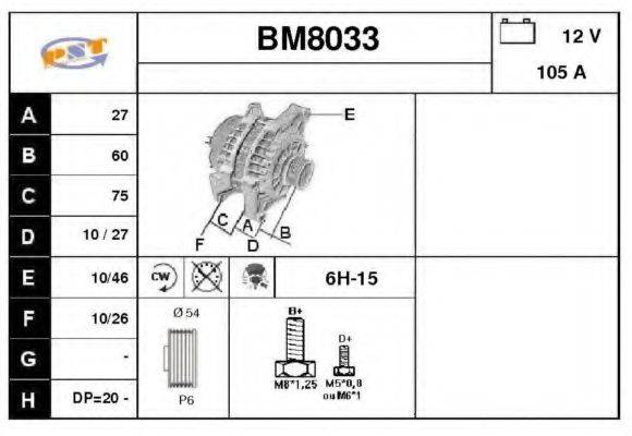 SNRA BM8033 Генератор