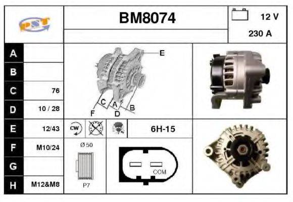 SNRA BM8074