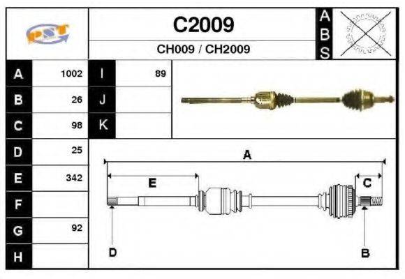 SNRA C2009