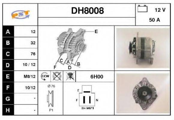 SNRA DH8008
