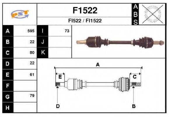 SNRA F1522