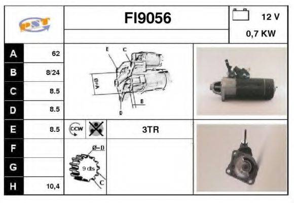 SNRA FI9056