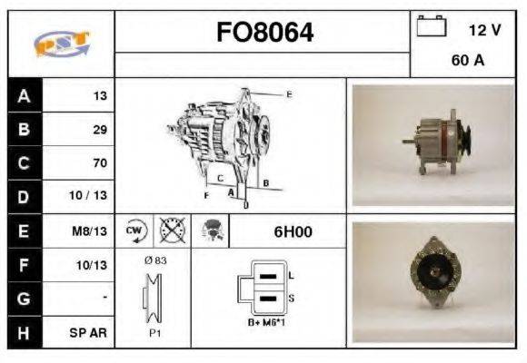 SNRA FO8064