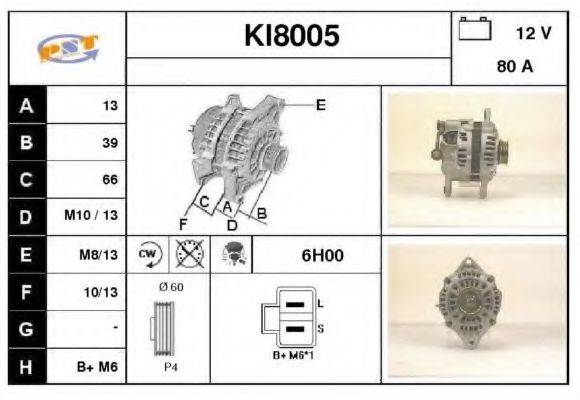 SNRA KI8005