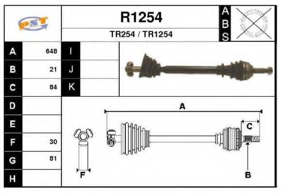 SNRA R1254