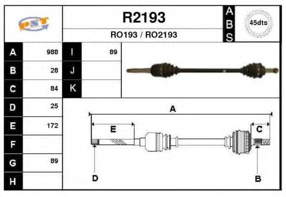 SNRA R2193