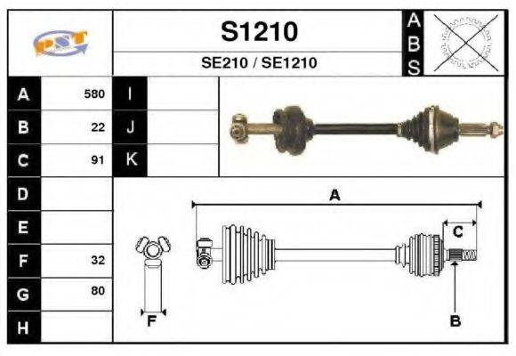 SNRA S1210