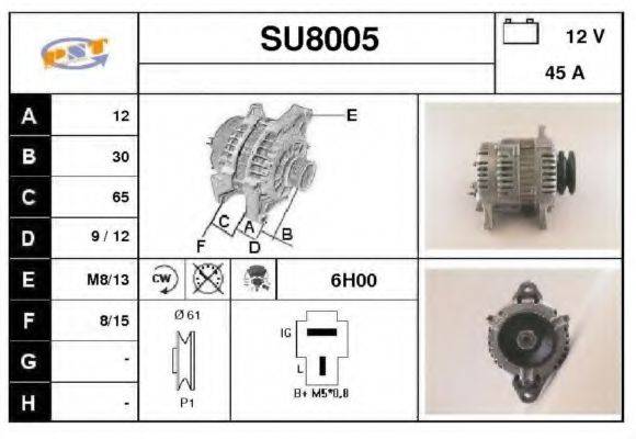 SNRA SU8005