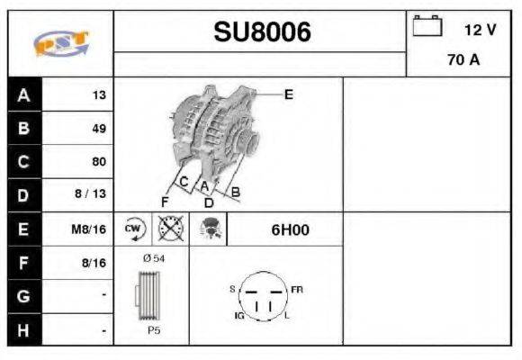 SNRA SU8006 Генератор