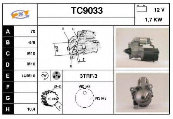 SNRA TC9033