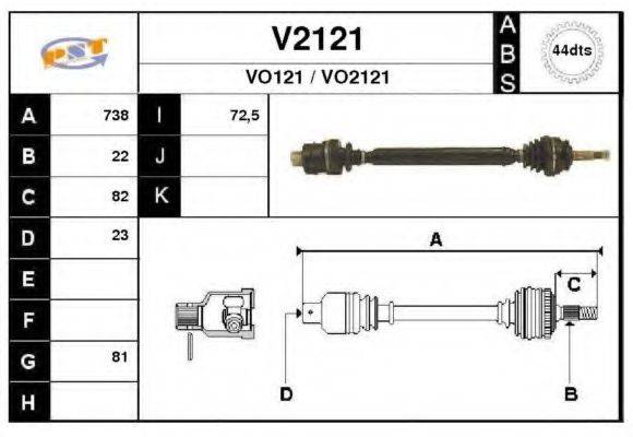 SNRA V2121