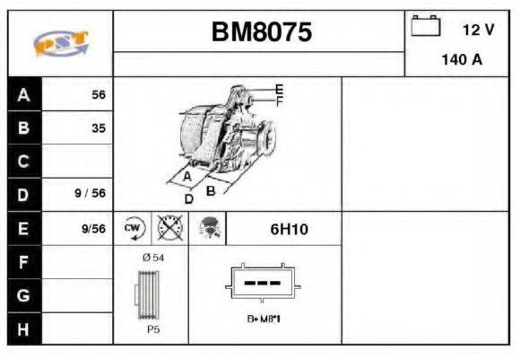 SNRA BM8075