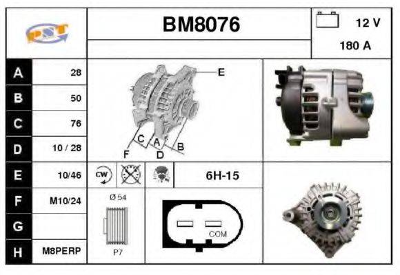 SNRA BM8076