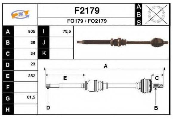 SNRA F2179