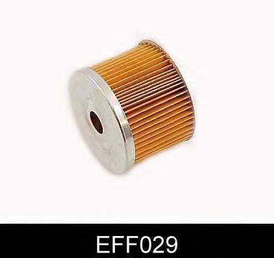 COOPERS FA4550 Паливний фільтр