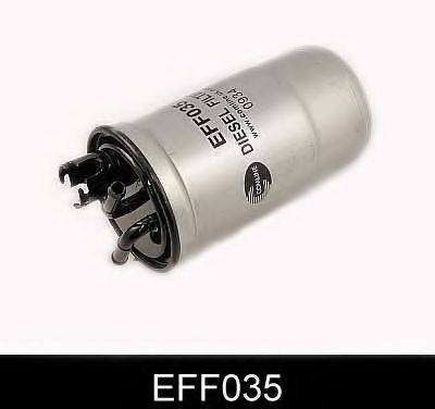 COOPERS FP5359 Паливний фільтр