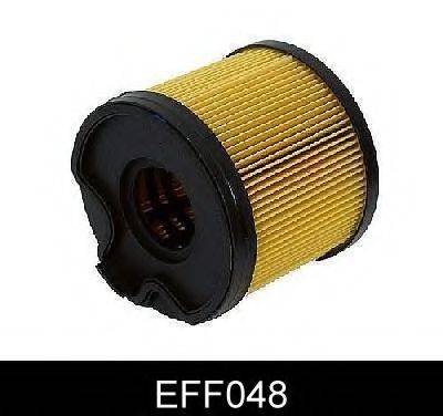 COOPERS FA5536ECO Паливний фільтр