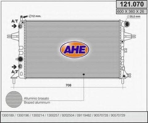 AHE 121070 Радіатор, охолодження двигуна