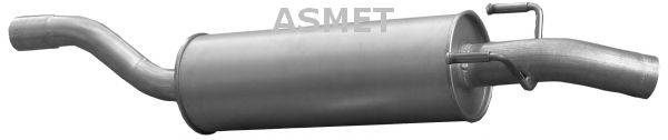 ASMET 02.056