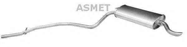 ASMET 16.022