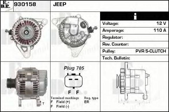 EDR 930158