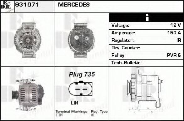 EDR 931071