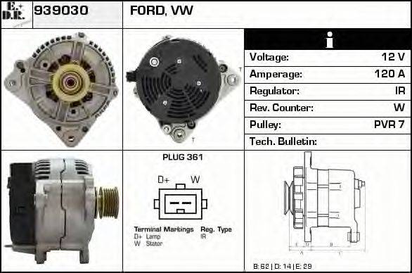 EDR 939030