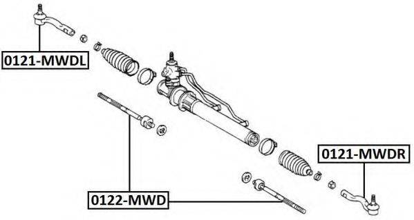 ASVA 0122-MWD