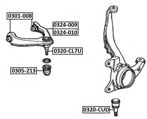 ASVA 0320-CUD