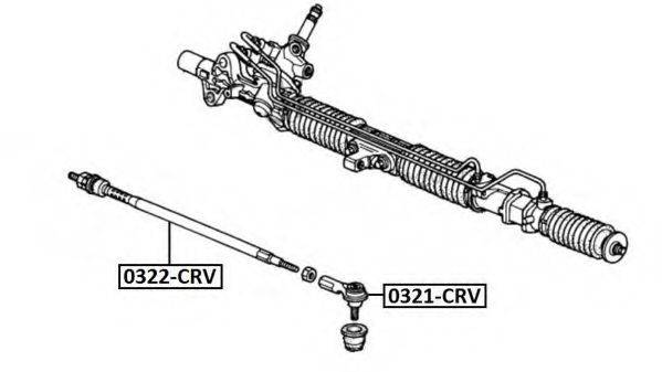 ASVA 0321-CRV