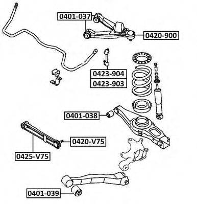 ASVA 0420-V75