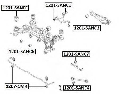 ASVA 1201-SANC6