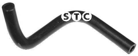 STC T408002