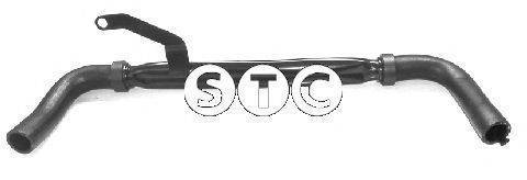 STC T408565 Шланг радіатора