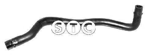 STC T408650