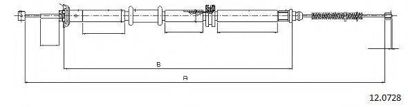 CABOR 12.0728