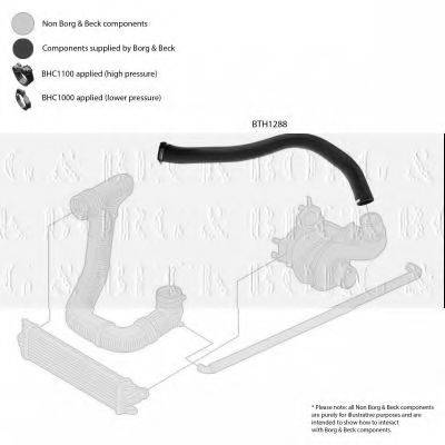 BORG & BECK BTH1288 Трубка повітря, що нагнітається
