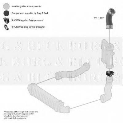 BORG & BECK BTH1367 Трубка повітря, що нагнітається