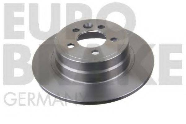 EUROBRAKE 5815204018