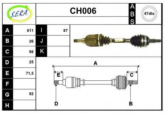 SERA CH006